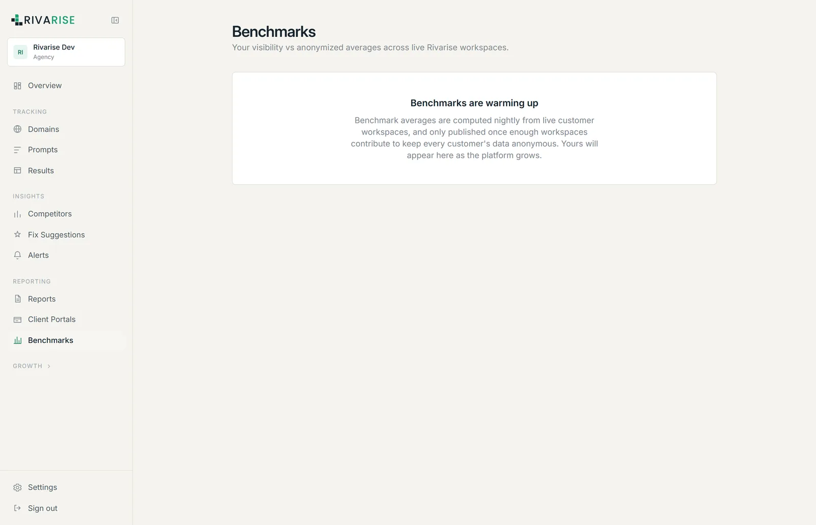 The Benchmarks screen showing the warming-up state