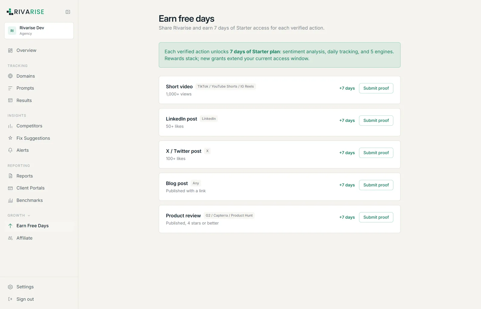 The Earn free days screen listing five reward actions with their requirements